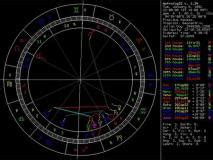 婚神宫位查询|婚神星在线查询